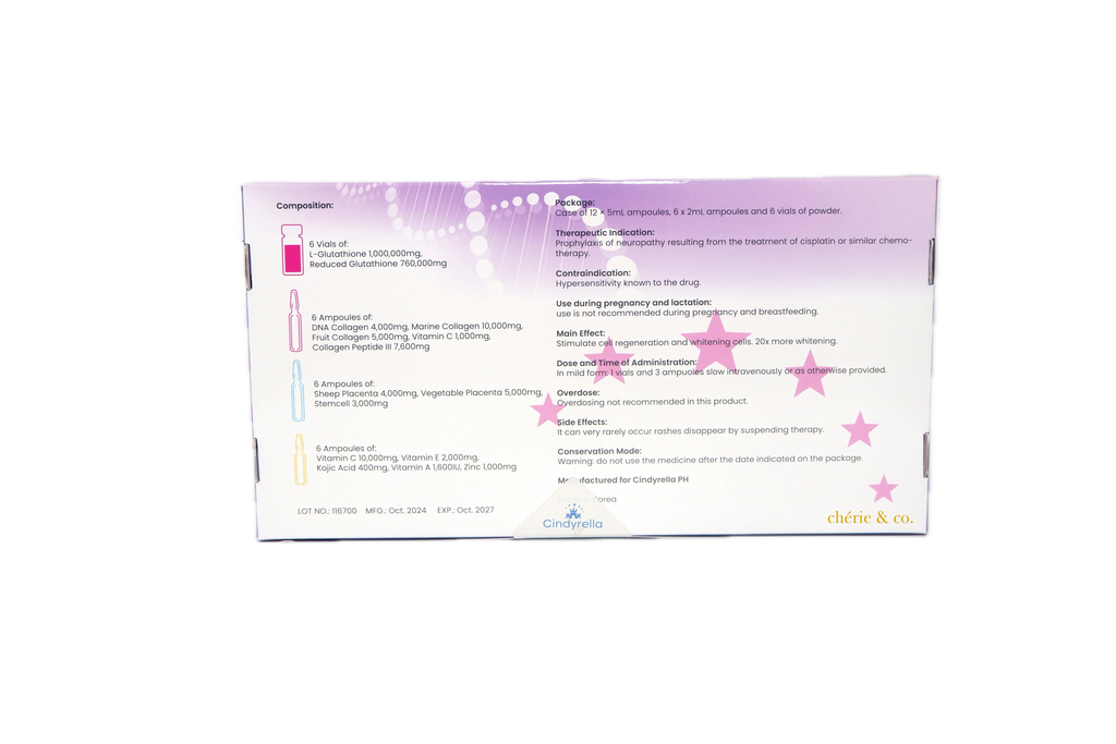 CINDYRELLA COCKTAIL DRIP PLUS